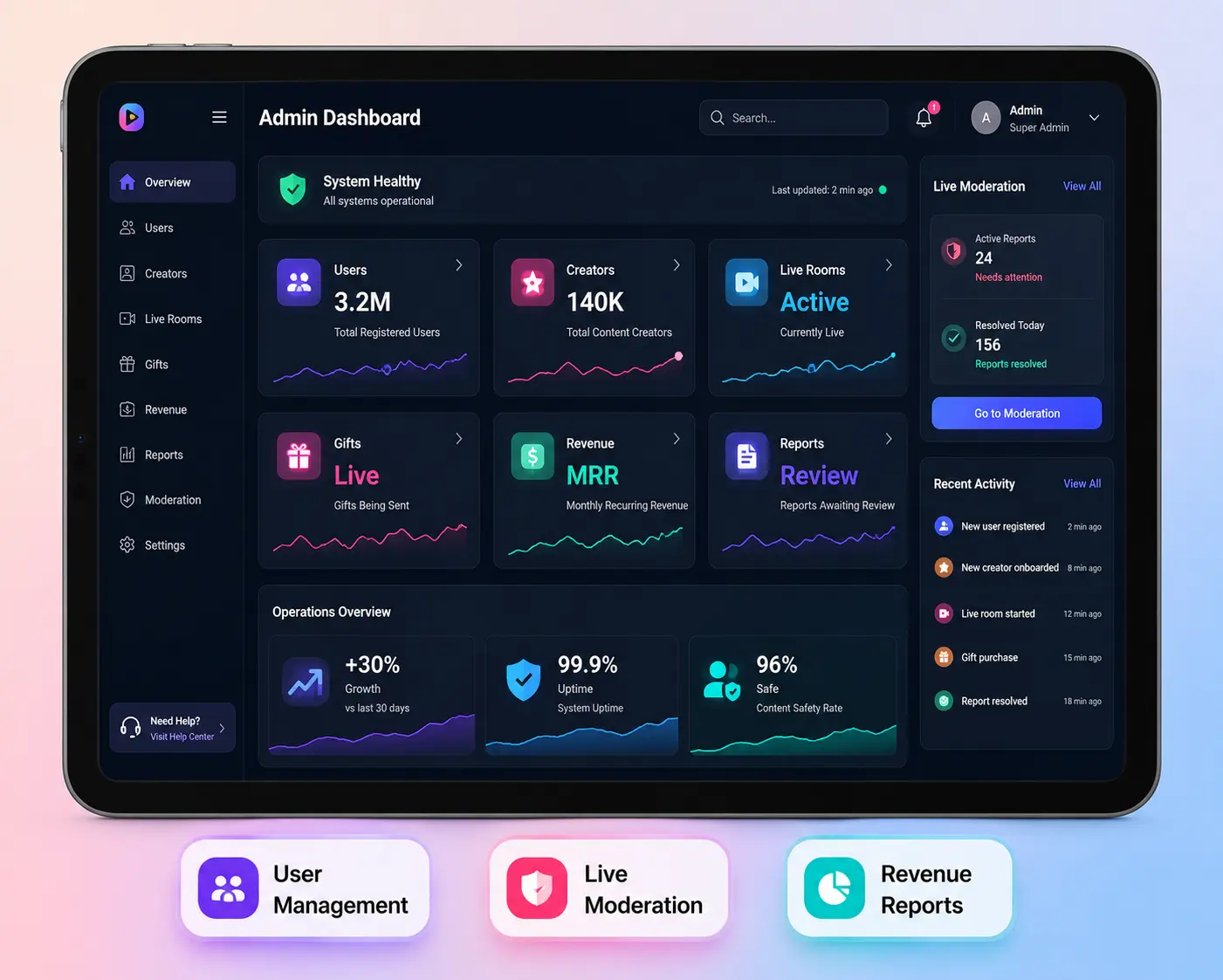 Bigo Live admin dashboard mockup