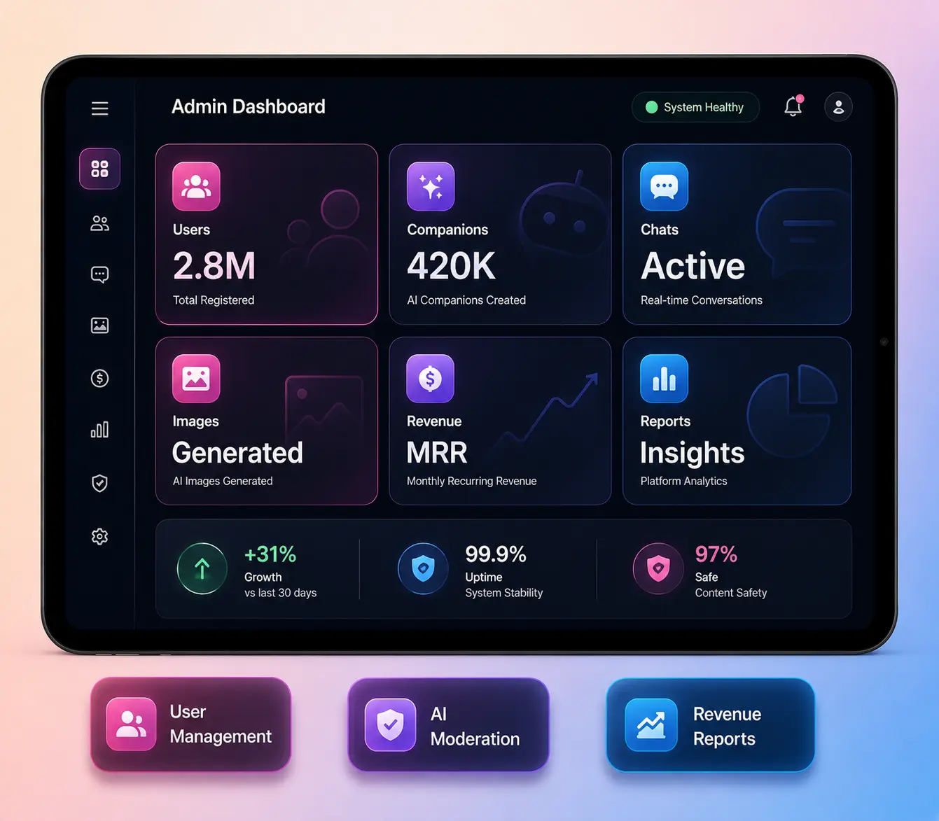 DreamGF clone admin dashboard