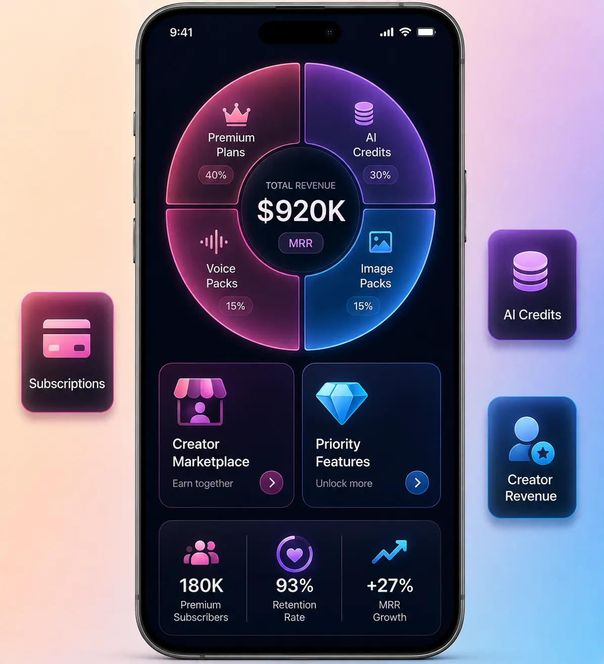 Creator Revenue Mockup