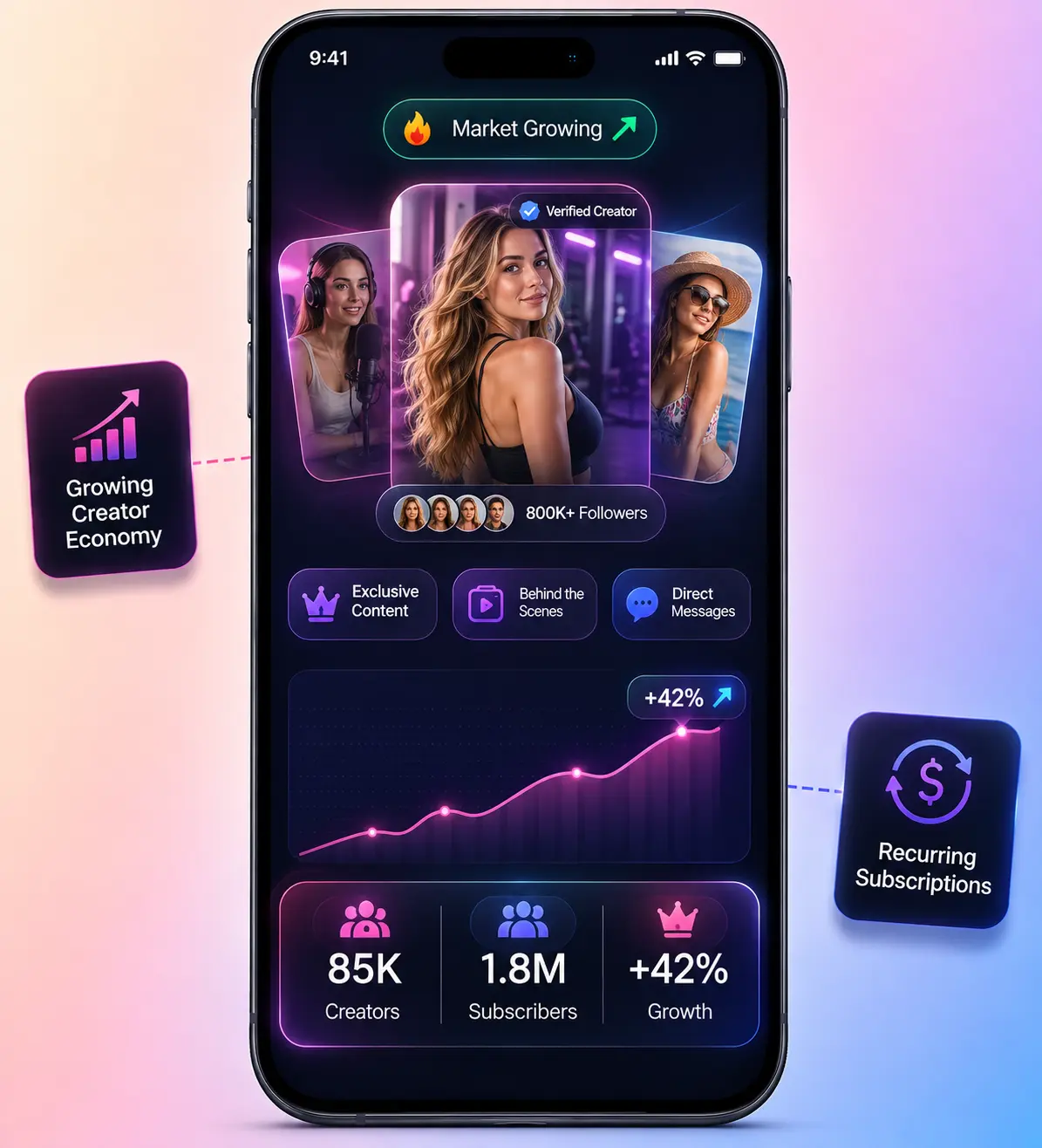 FanCentro Clone App Platform Overview