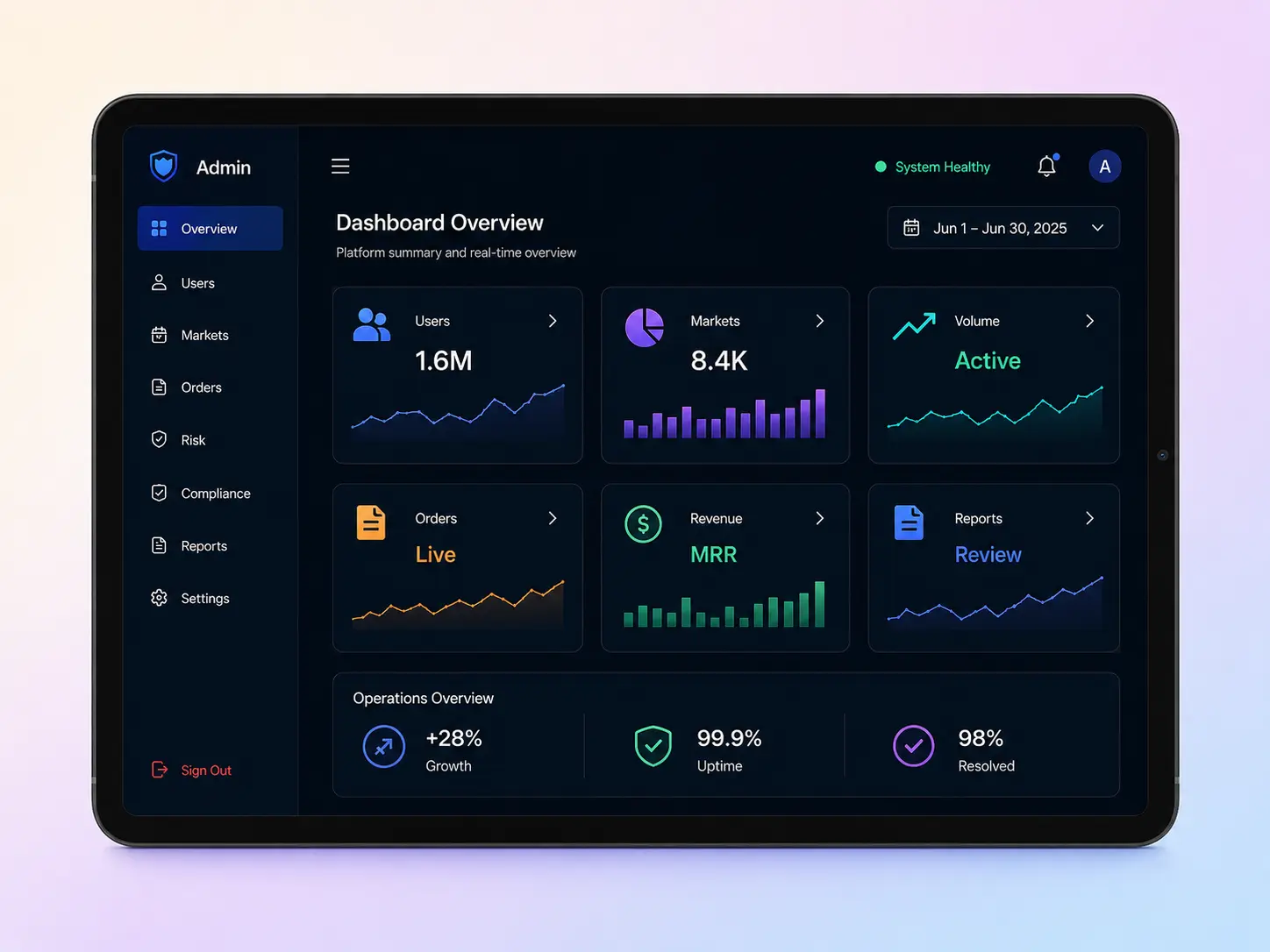 Admin dashboard mockup for Kalshi clone platform