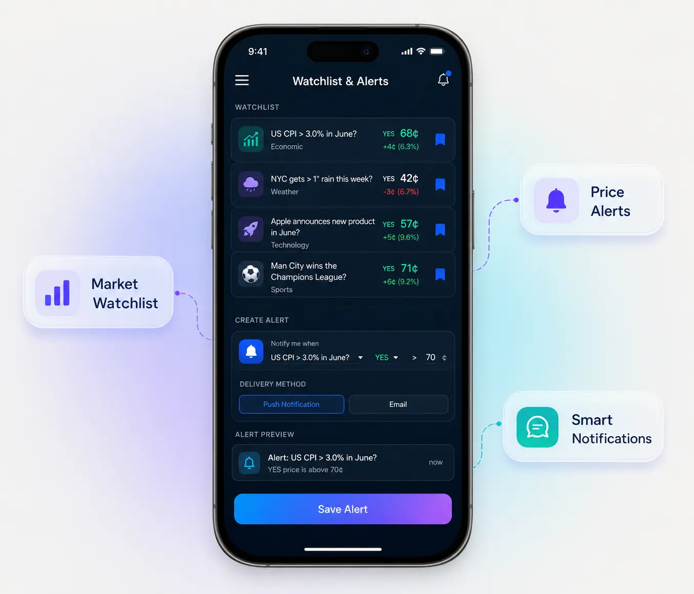 Market dashboard mockup for Kalshi clone platform