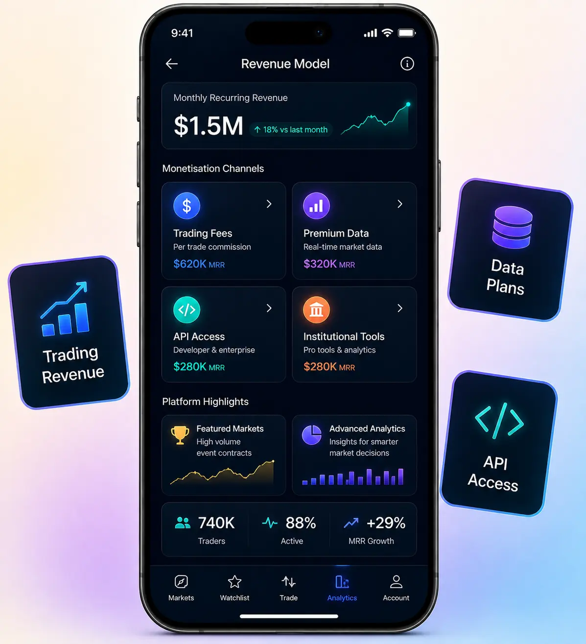 Revenue model mockup for Kalshi clone platform
