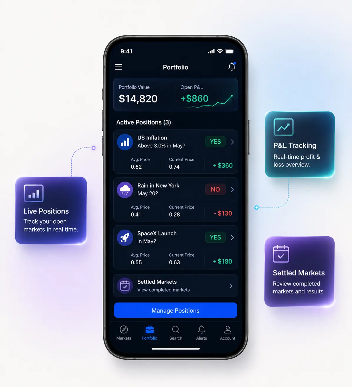Traders dashboard mockup for Kalshi clone platform