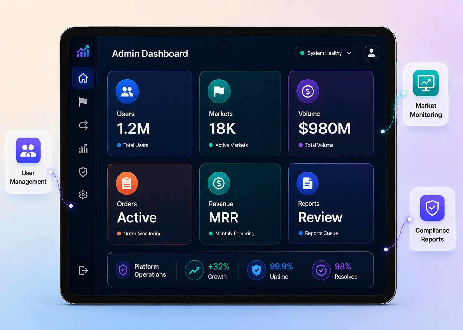 polymarket-clone-admin-dashboard-mockup