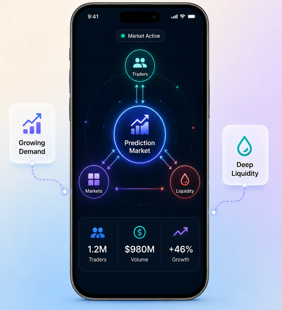 polymarket-clone-overview