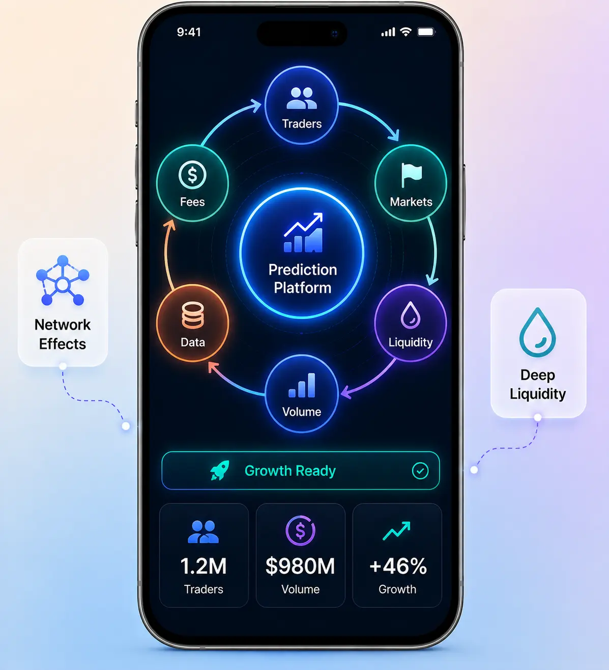 polymarket-clone-investment-mockup
