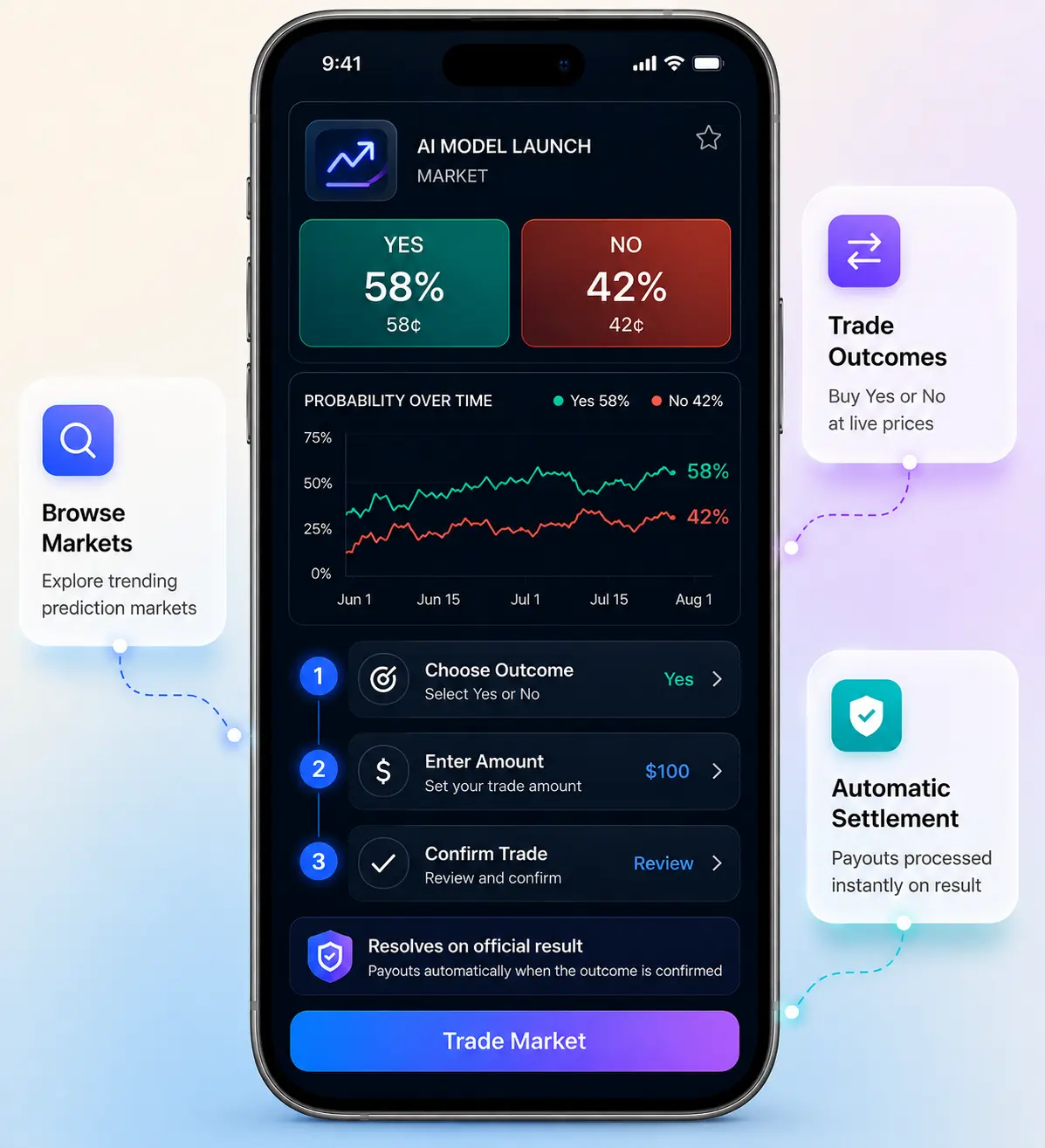 polymarket-clone-platform-overview-mockup