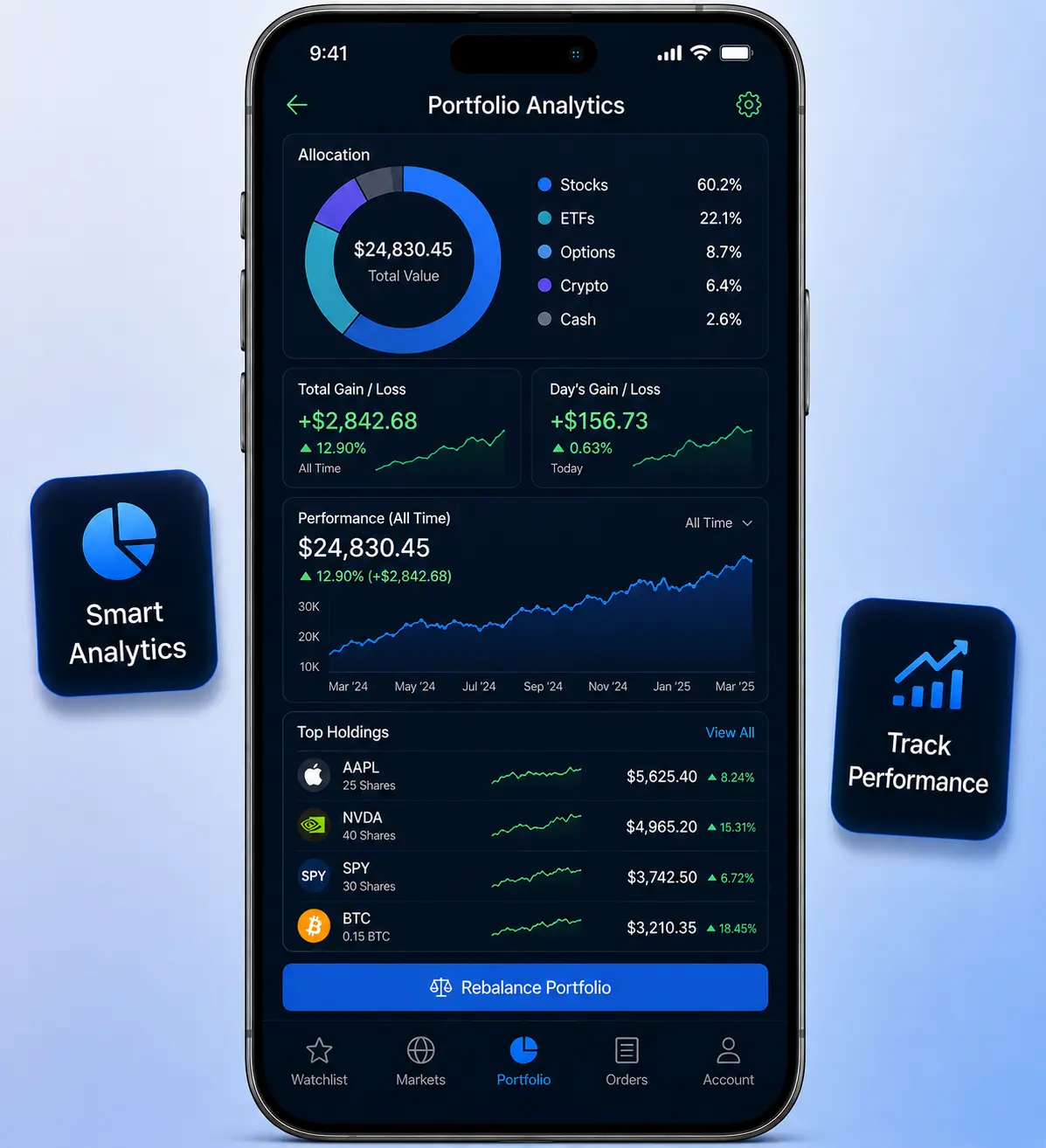 Robinhood clone client features