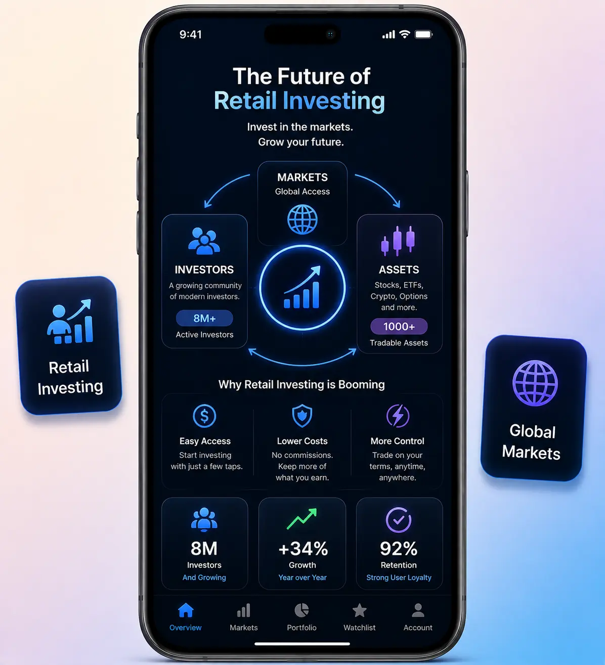 Why a Stock Trading App Needs a Broker-Dealer License