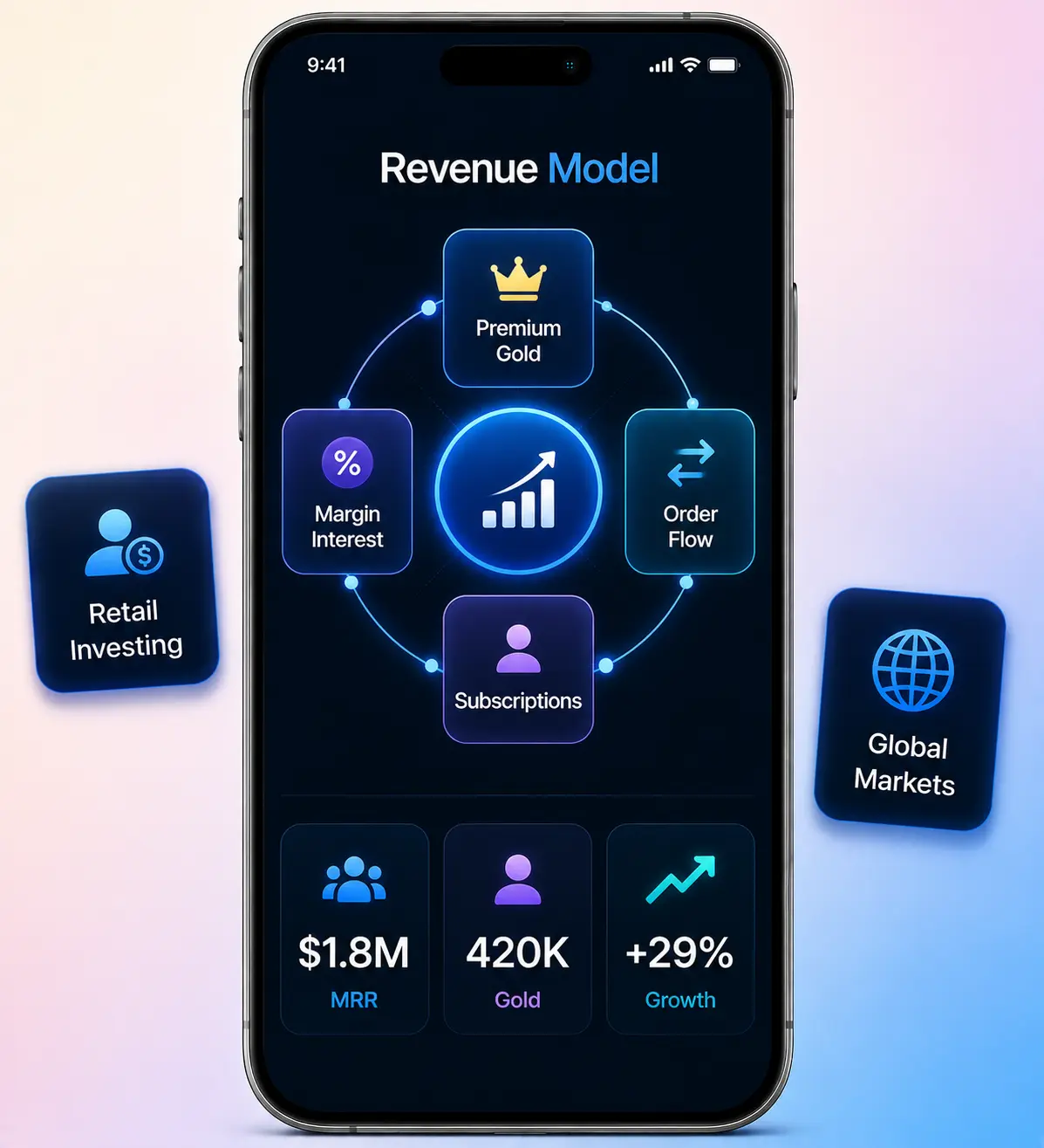 Commission-free broker revenue models