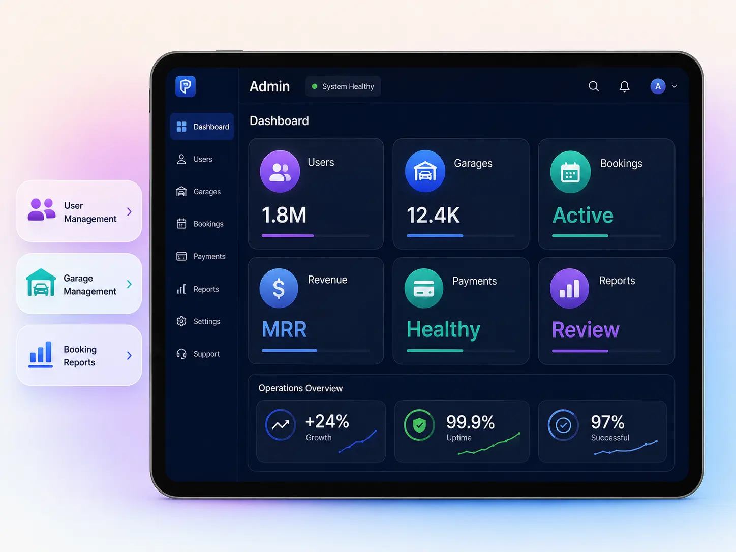 SpotHero clone admin dashboard interface