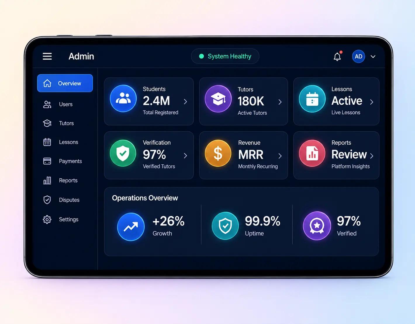 Superprof clone admin dashboard mockup