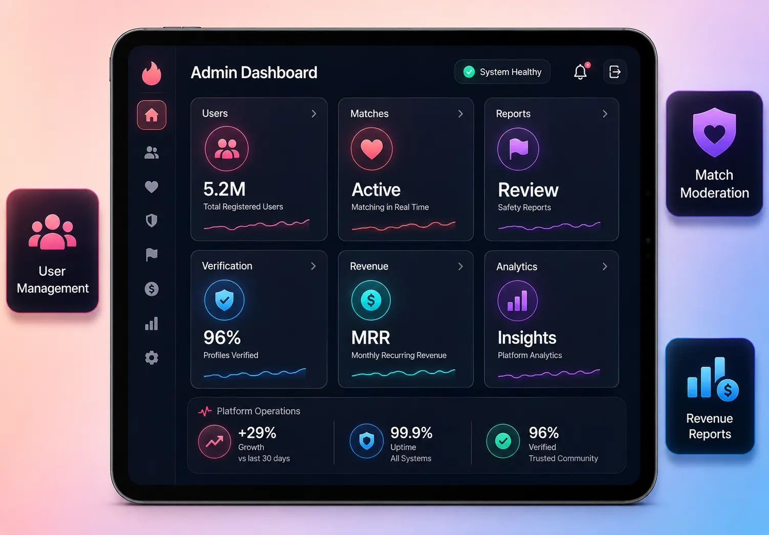 Tinder Clone Admin Interface