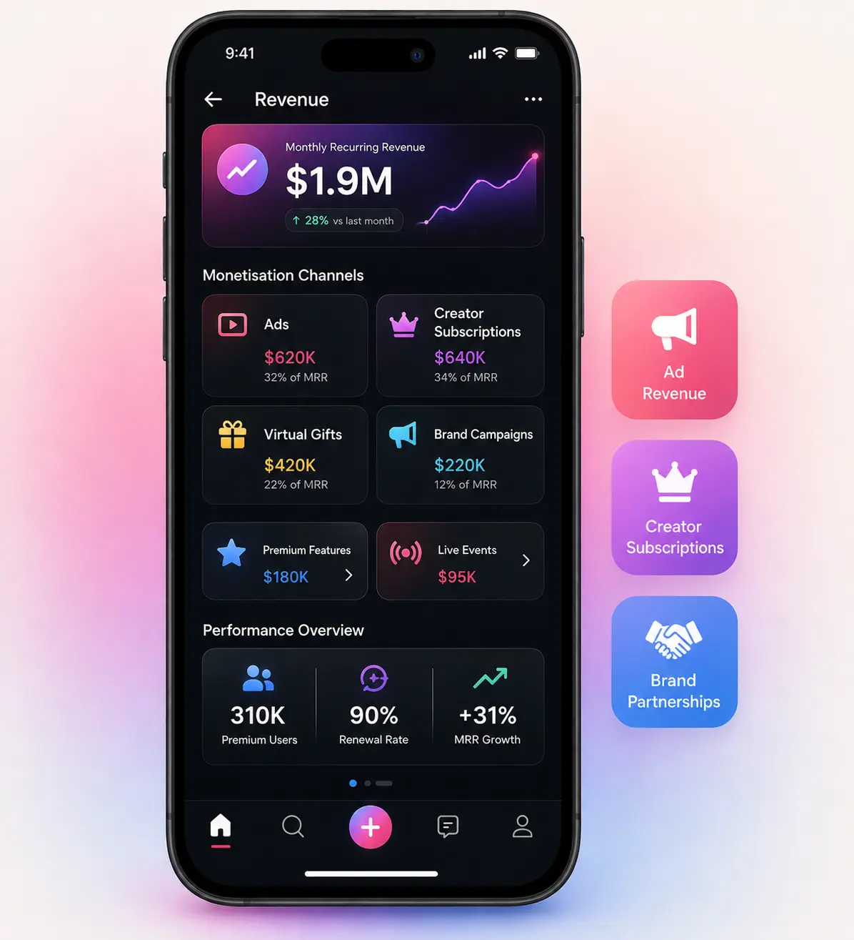 Triller clone revenue streams dashboard mockup