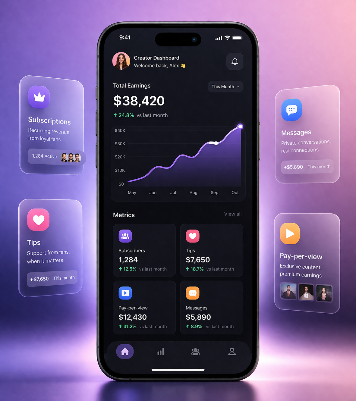 Creator Revenue Mockup