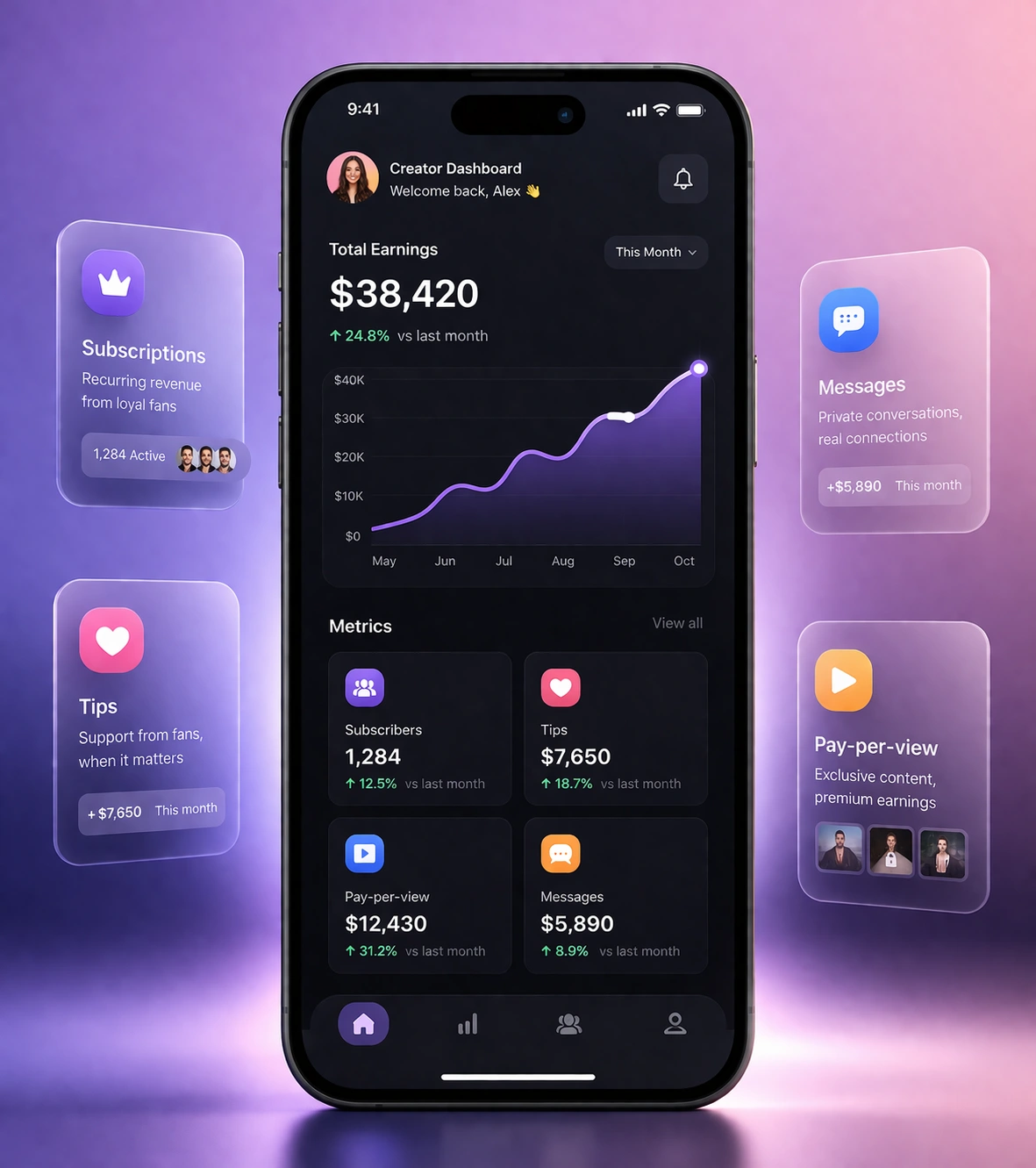 Creator Revenue Mockup