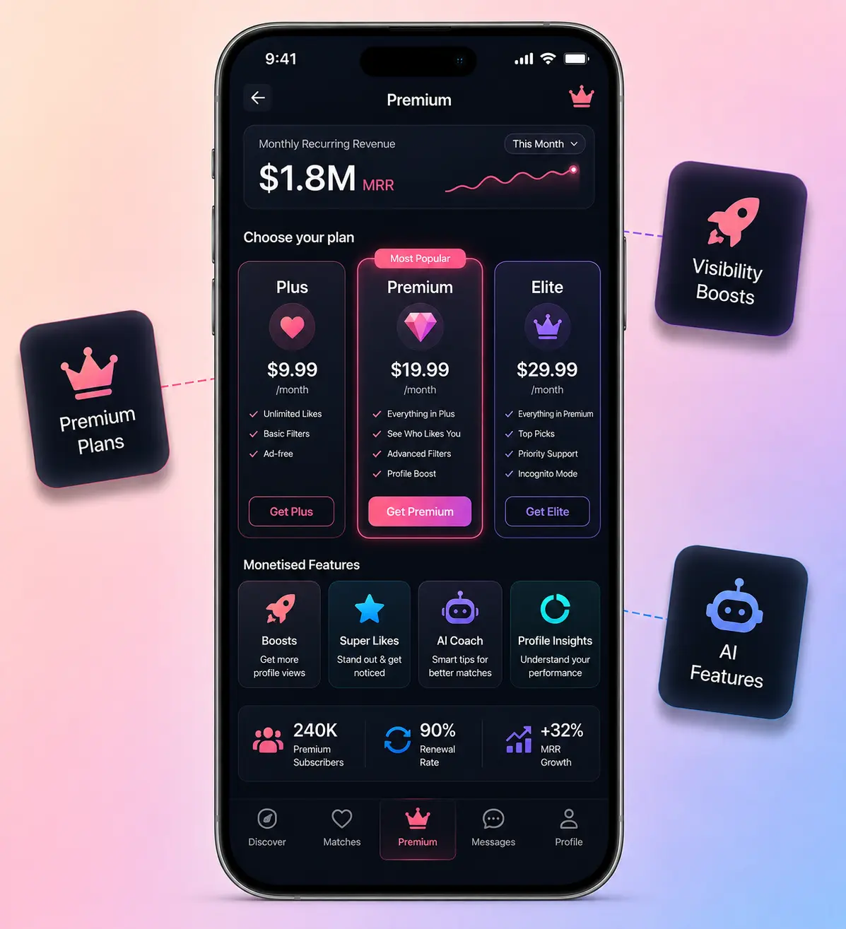 revenue model mockup of dating app