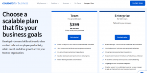 Subscription Plans of Coursera